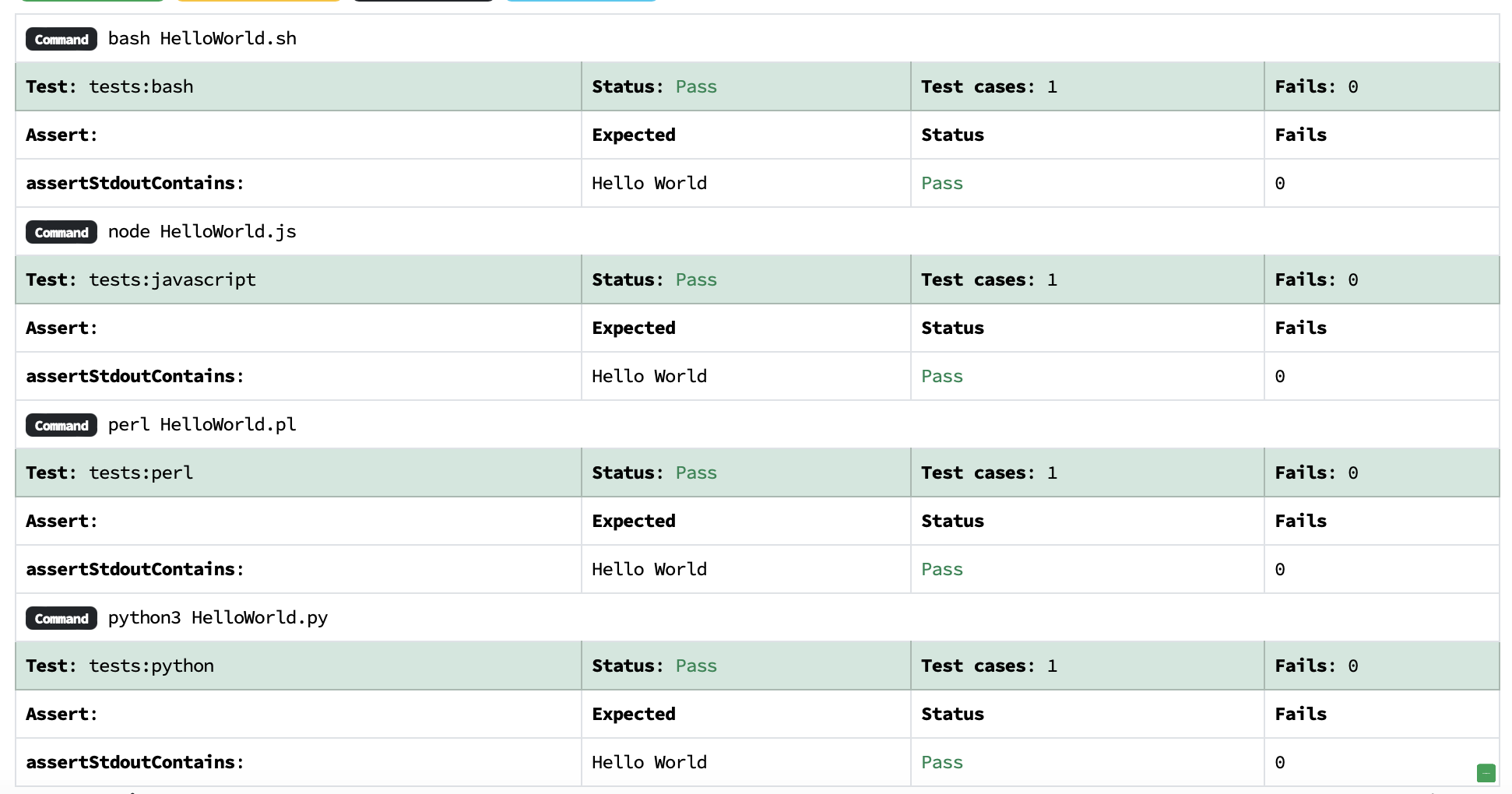 Web report of multiple Hello World programming languages