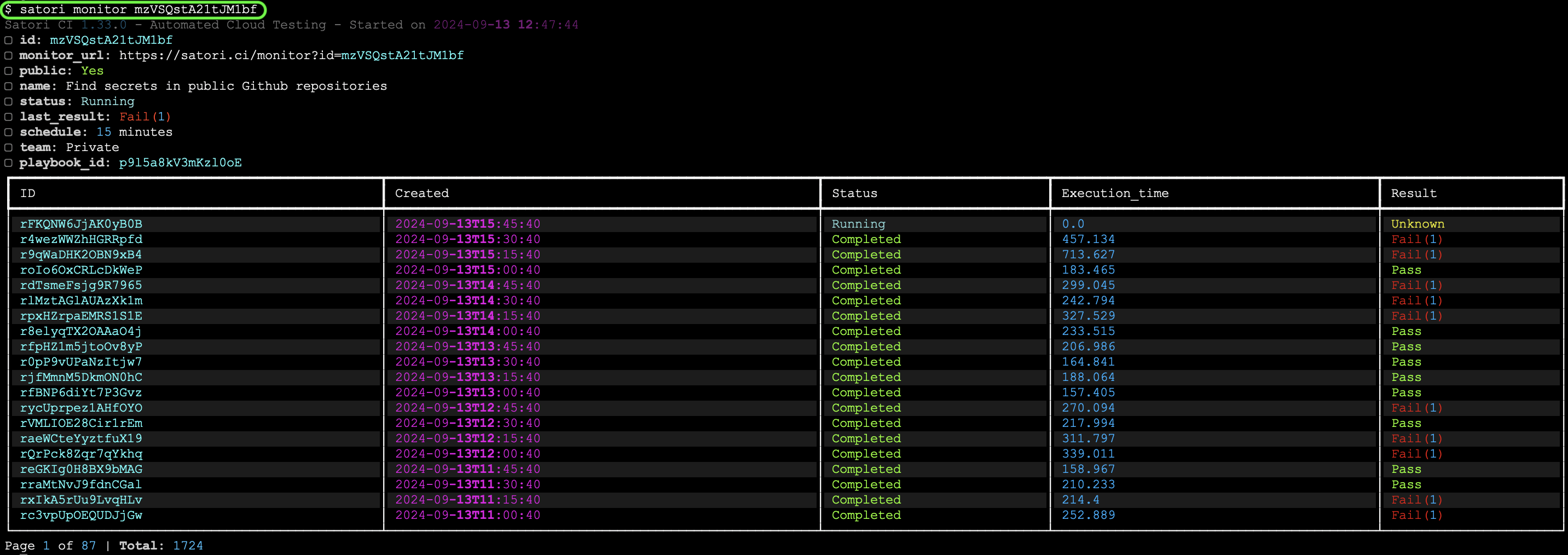 Monitor's reports