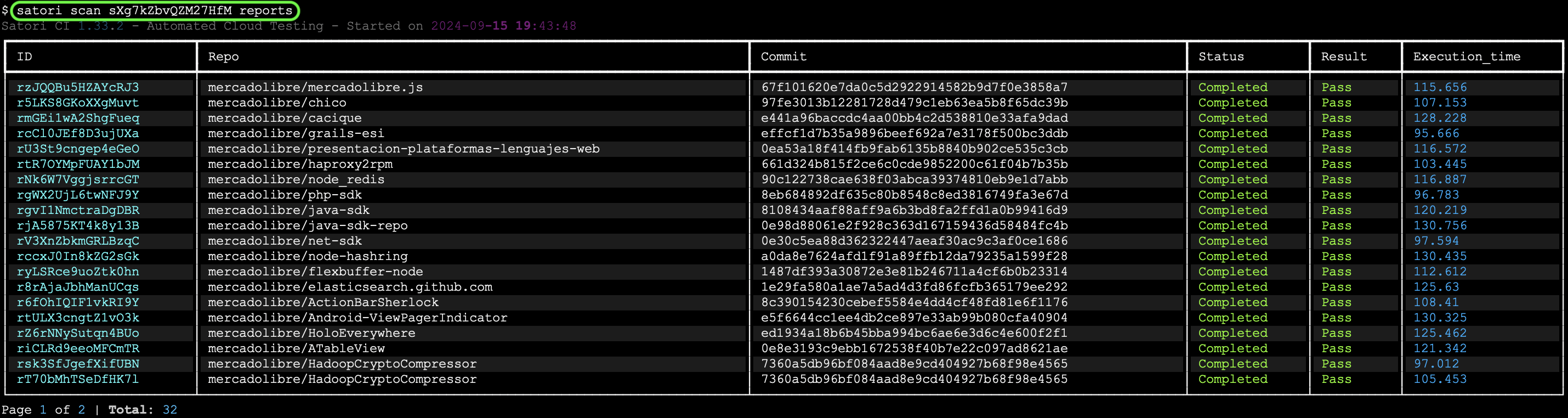 Scan Reports